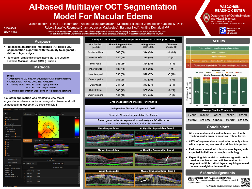 “AI-based Multilayer OCT Segmentation Model For Macular Edema” presented at ARVO 2026 by Bitner, et al.