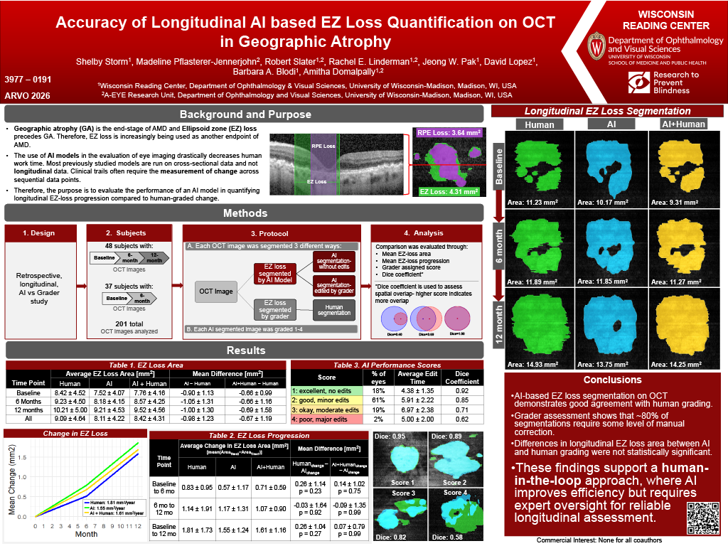 “Accuracy of Longitudinal AI based EZ Loss Quantification on OCT in Geographic Atrophy” presented at ARVO 2026 by Storm, et al.